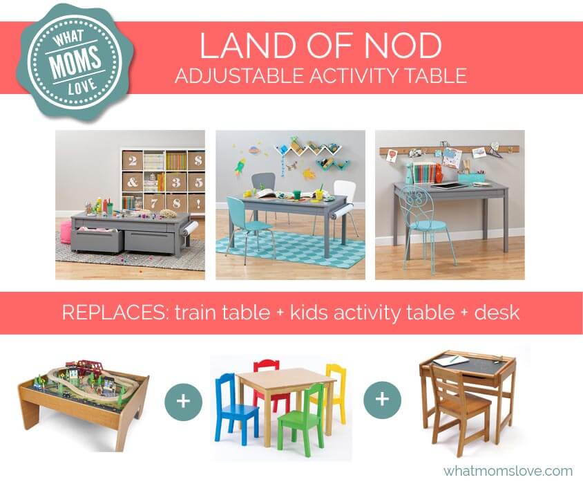 land of nod activity table