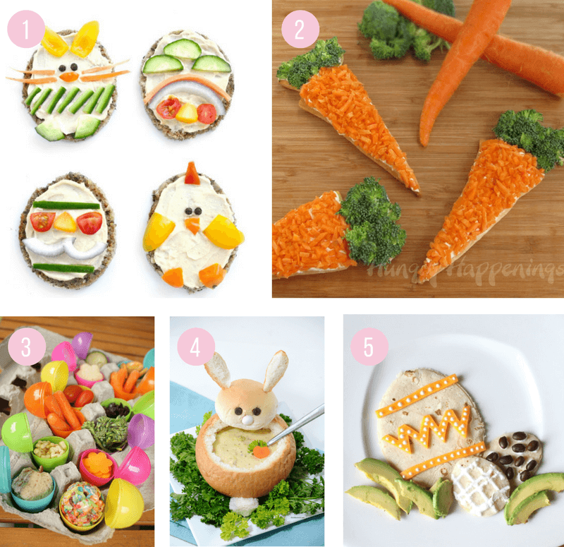 Easter Food Ideas for Kids | Lunch recipes that are healthy, fun and easy to make for your children
