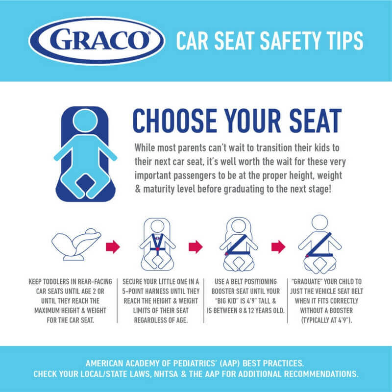 Car Seat Safety 101 What You Need To Know To Keep Your Kids