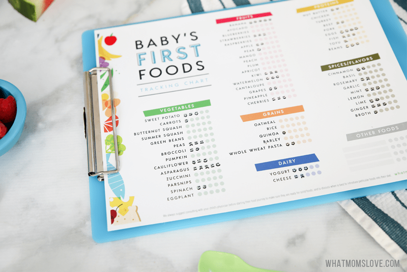 Printable Checklist For Baby’s First Foods + Tips For Introducing