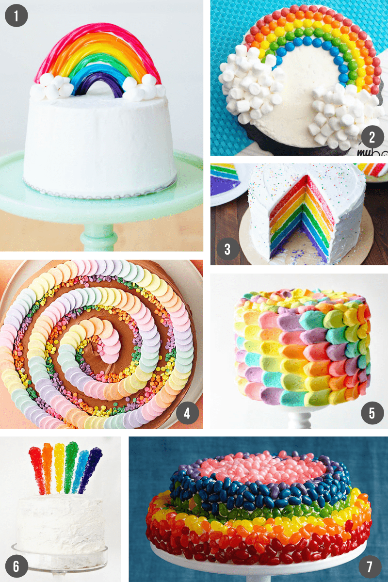 Round Shape Cake Designs/Circle Cake/Easy Cake Decorating Ideas/Birthday  Cake/Cake Design/Round Cake - YouTube
