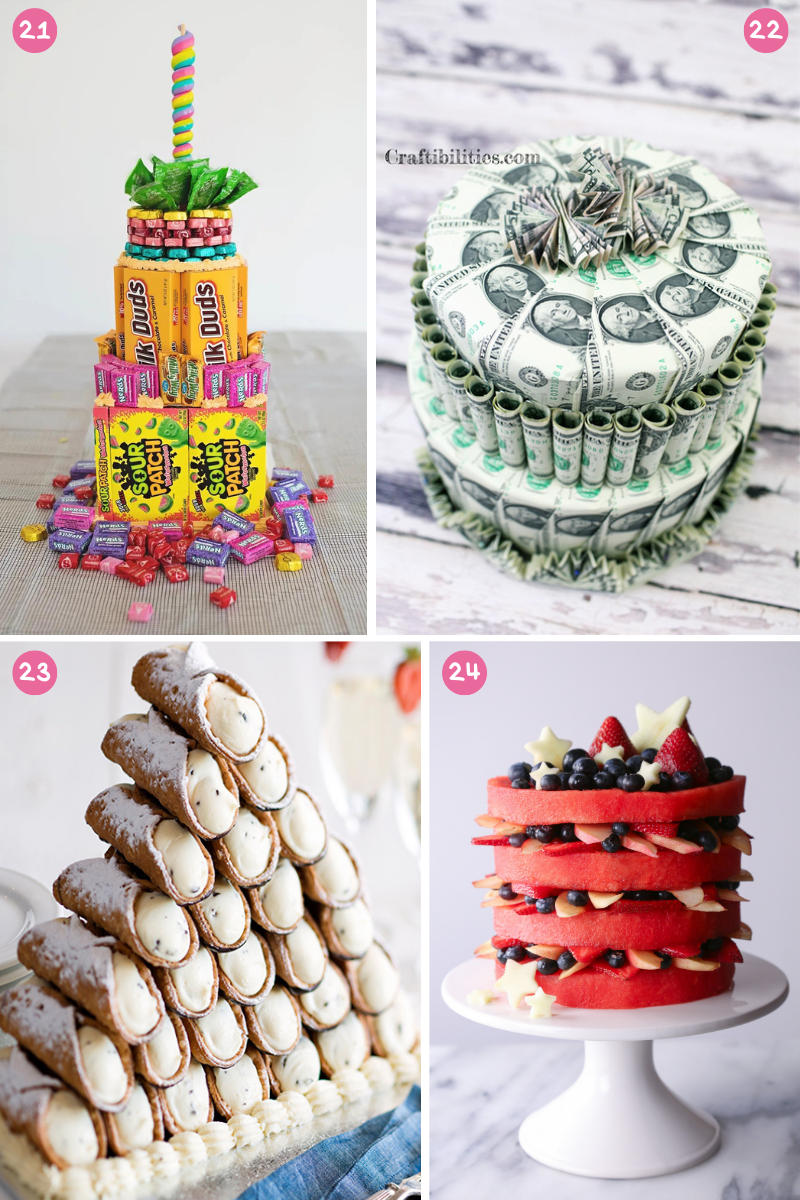 Non-Edible Cake Gifts They'll Love - Spot of Tea Designs
